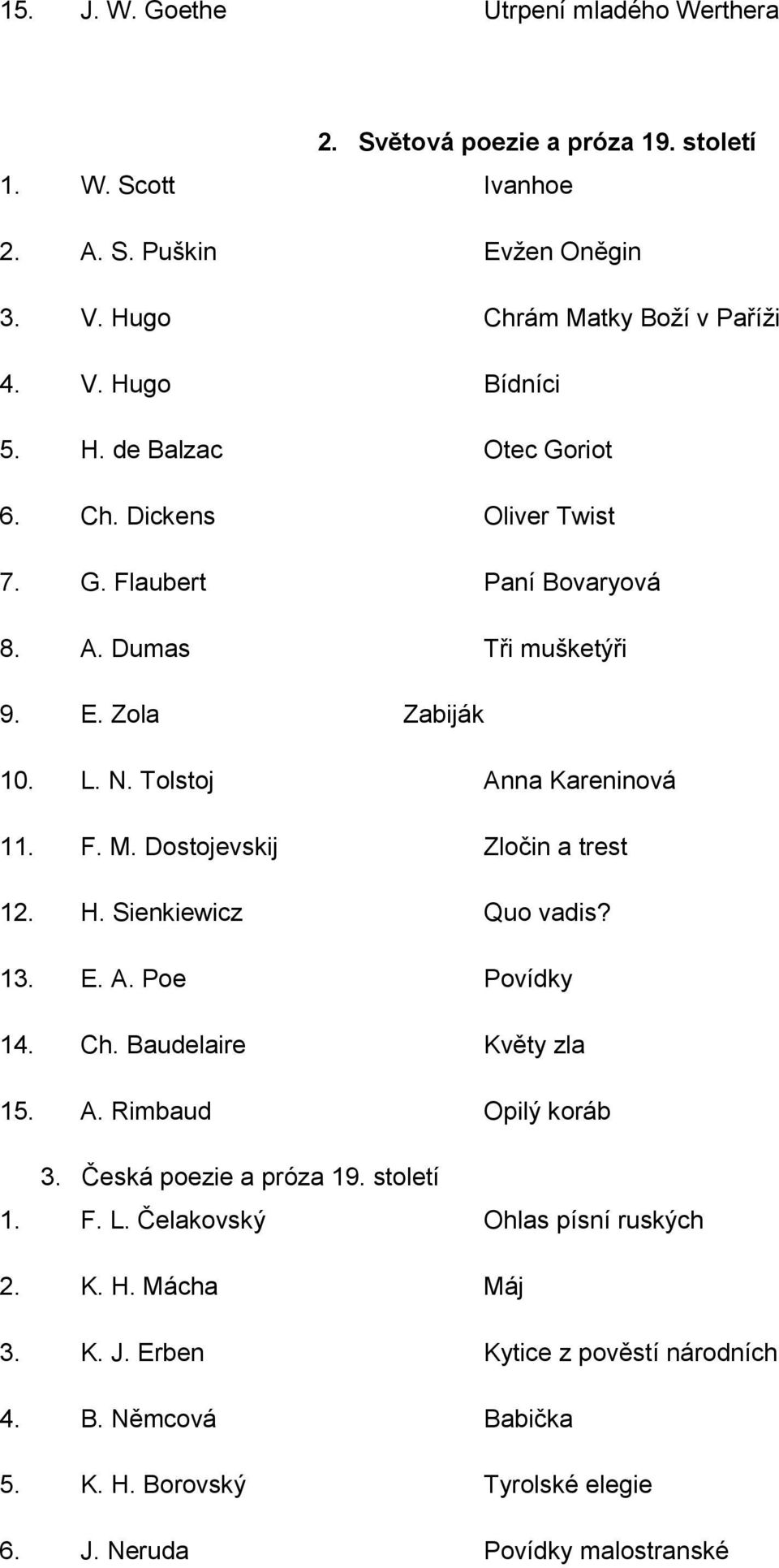 Dostojevskij Zločin a trest 12. H. Sienkiewicz Quo vadis? 13. E. A. Poe Povídky 14. Ch. Baudelaire Květy zla 15. A. Rimbaud Opilý koráb 3. Česká poezie a próza 19. století 1. F. L.