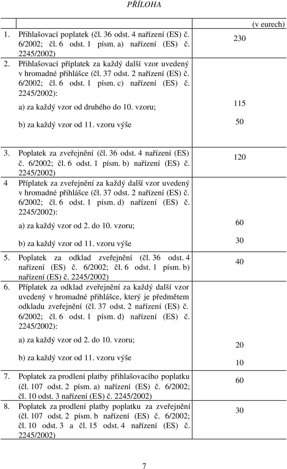 vzoru; b) za každý vzor od 11. vzoru výše 230 115 50 (v eurech) 3. Poplatek za zveřejnění (čl. 36 odst. 4 nařízení (ES) č. 6/2002; čl. 6 odst. 1 písm. b) nařízení (ES) č.