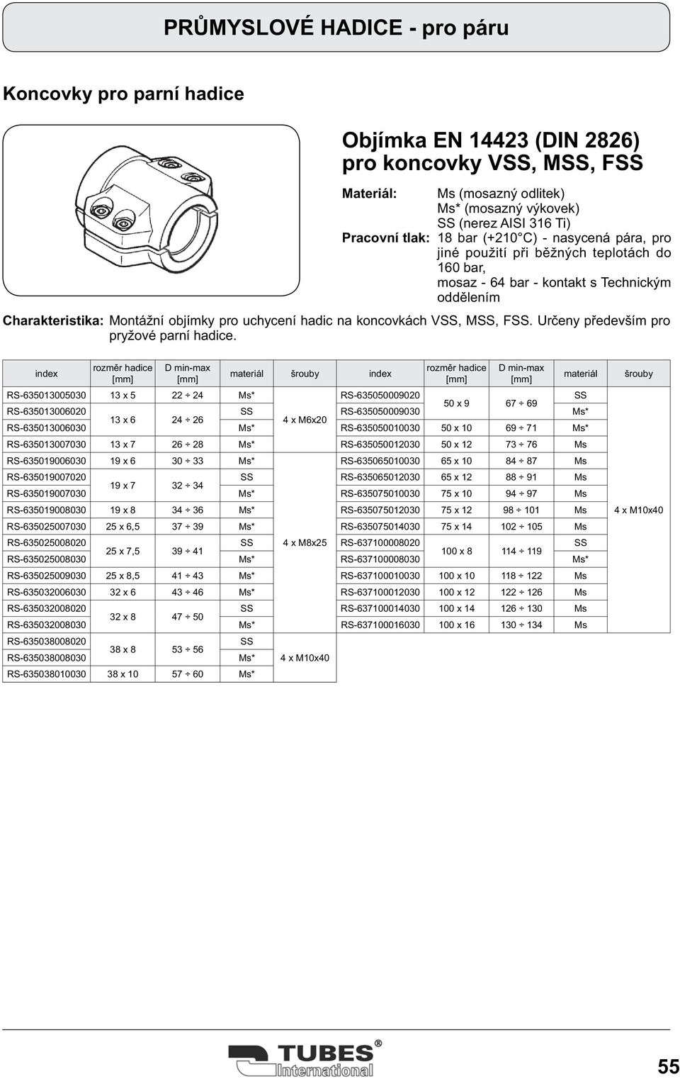 24 67 69 24 26 26 28 73 76 Ms 30 33 84 87 Ms Ms