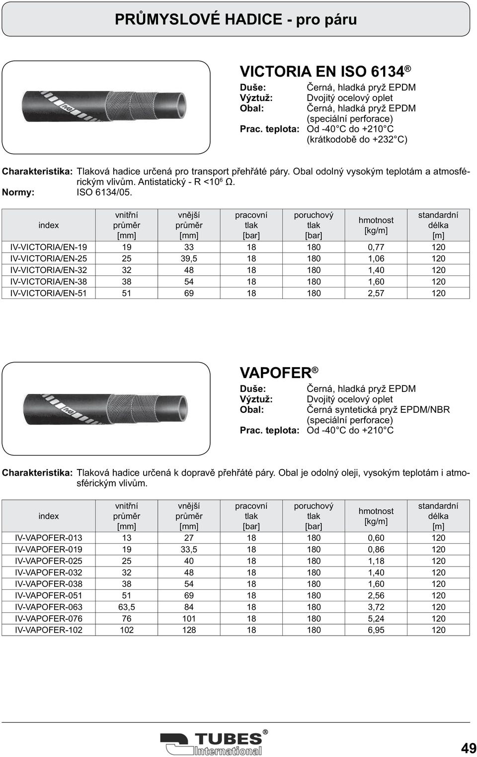 standardní 33 32 48 38 69 VAPOFER Obal: