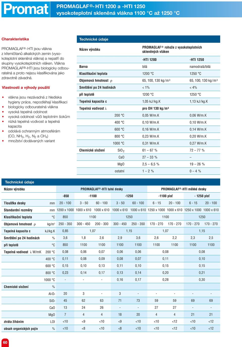 Vlastnosti a výhody použití vlákna jsou nezávadná z hlediska hygieny práce, nepodléhají klasifikaci biologicky odbouratelná vlákna vysoká tepelná odolnost vysoká odolnost vůči teplotním šokům nízká