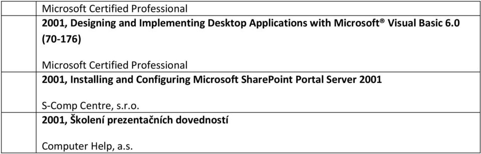 0 (70-176) 2001, Installing and Configuring Microsoft