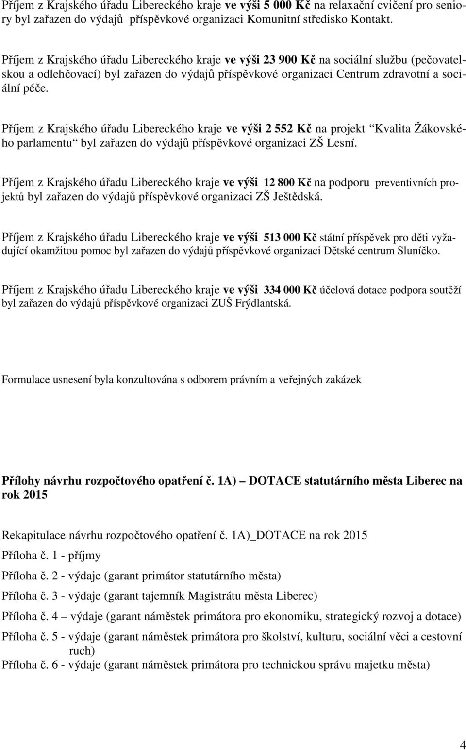 Příjem z Krajského úřadu Libereckého kraje ve výši 2 552 Kč na projekt Kvalita Žákovského parlamentu byl zařazen do výdajů příspěvkové organizaci ZŠ Lesní.