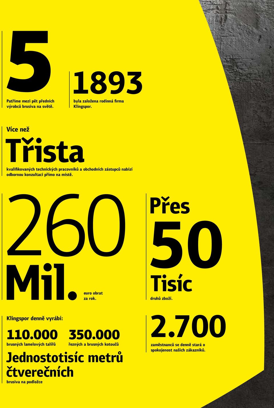 místě. 260 Přes Tisíc Mil. euro obrat za rok. 50 druhů.
