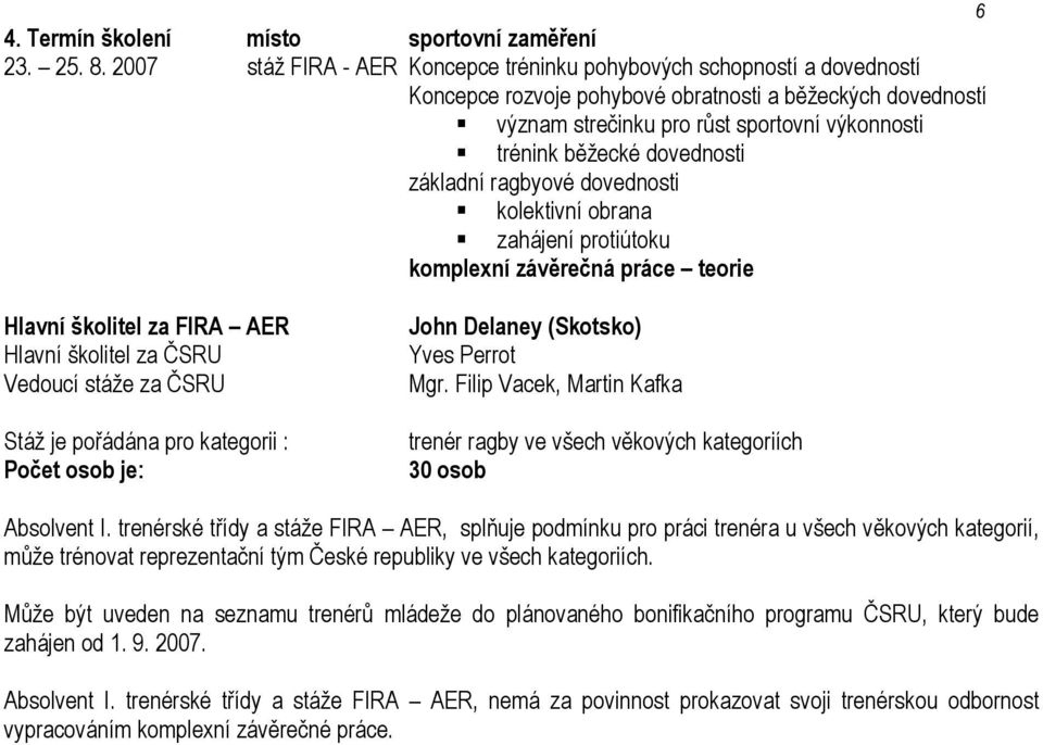 dovednosti kolektivní obrana zahájení protiútoku komplexní závěrečná práce teorie Hlavní školitel za FIRA AER John Delaney (Skotsko) Yves Perrot Mgr. Filip Vacek, Absolvent I.