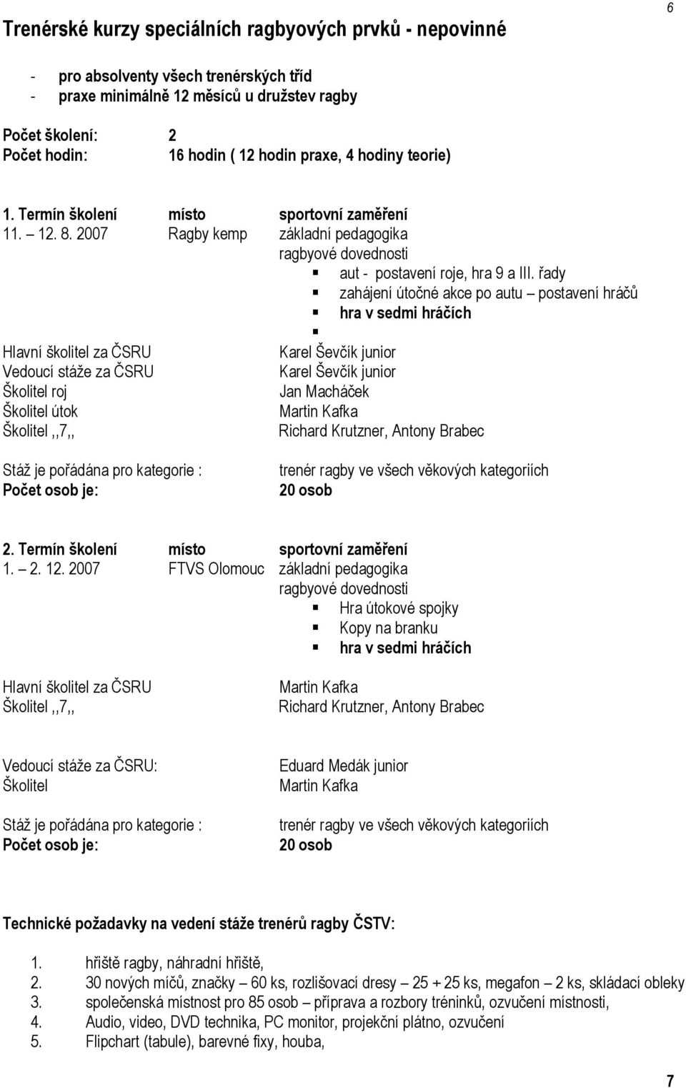 řady zahájení útočné akce po autu postavení hráčů hra v sedmi hráčích Karel Ševčík junior Karel Ševčík junior Školitel roj Jan Macháček Školitel útok Školitel,,7,, Richard Krutzner, Antony Brabec