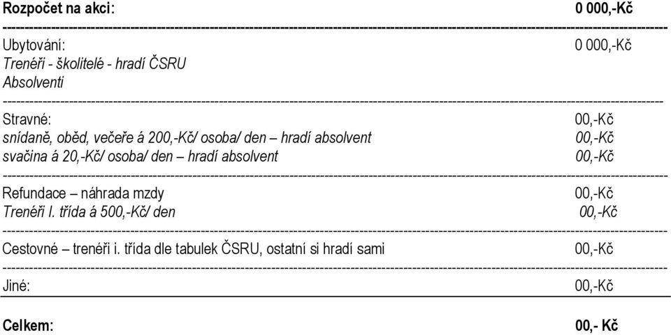 snídaně, oběd, večeře á 2/ osoba/ den hradí absolvent svačina á 20,-Kč/ osoba/ den hradí absolvent