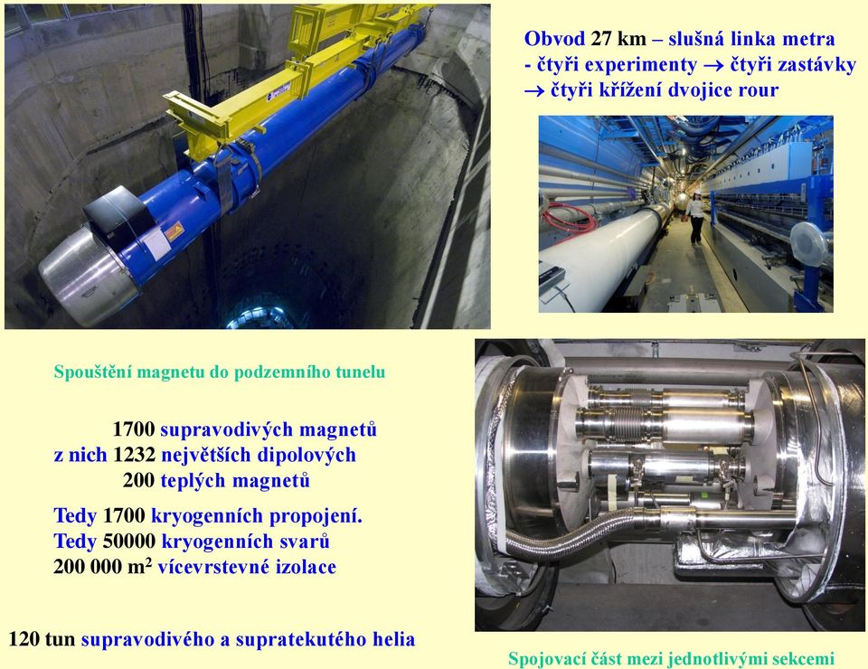 dipolových 200 teplých magnetů Tedy 1700 kryogenních propojení.