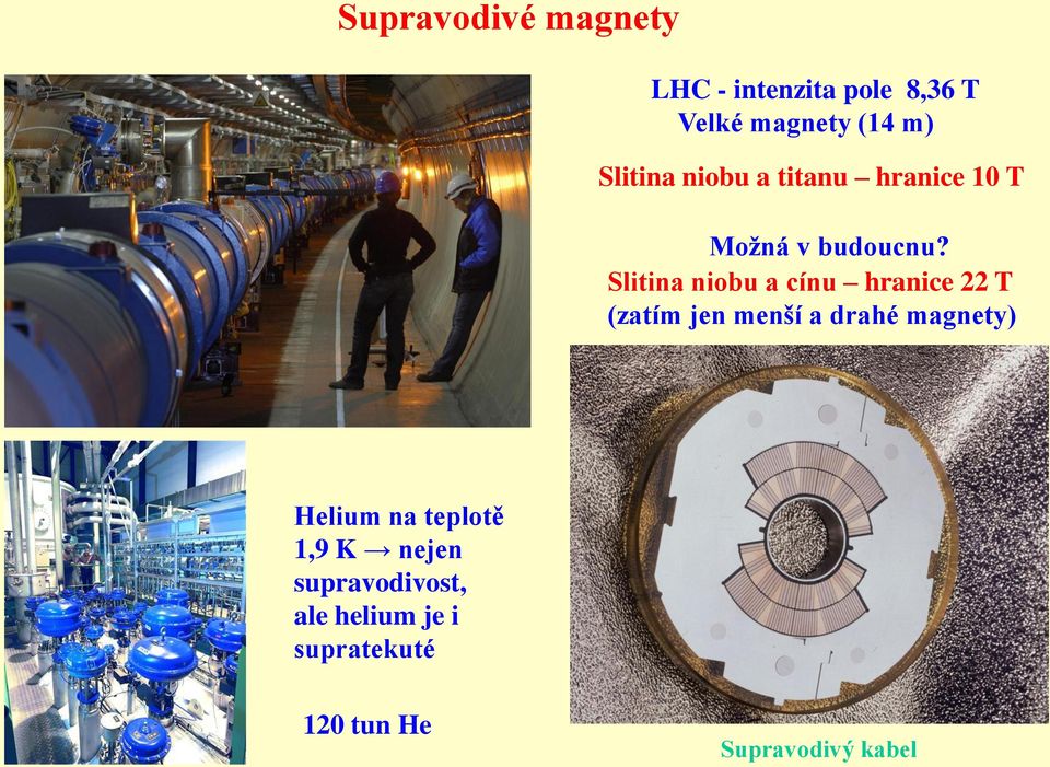 Slitina niobu a cínu hranice 22 T (zatím jen menší a drahé magnety)