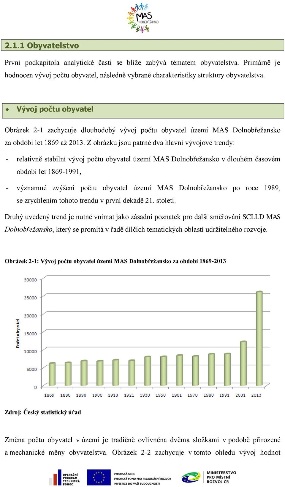 Z obrázku jsou patrné dva hlavní vývojové trendy: - relativně stabilní vývoj počtu obyvatel území MAS Dolnobřežansko v dlouhém časovém období let 1869-1991, - významné zvýšení počtu obyvatel území