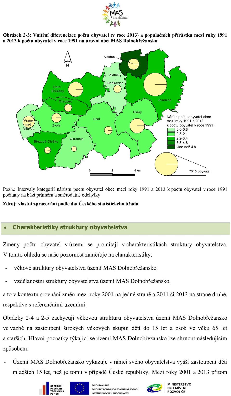 2,2-3,4 3,5-4,8 více než 4.8 0 2 4 km 7516 obyvatel Pozn.