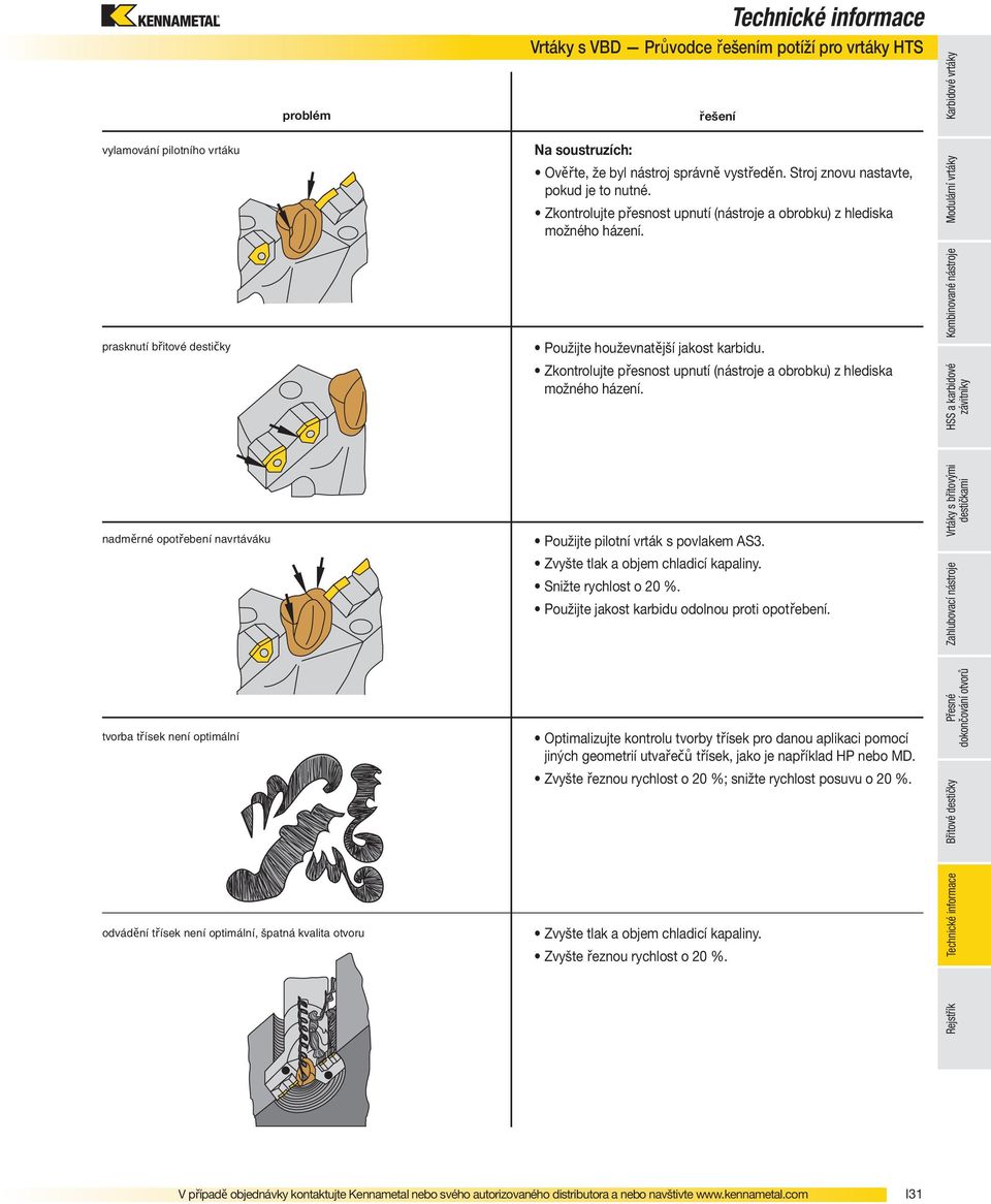 Zkontrolujte přesnost upnutí (nástroje a obrobku) z hlediska možného házení. Použijte houževnatější jakost karbidu. Zkontrolujte přesnost upnutí (nástroje a obrobku) z hlediska možného házení.