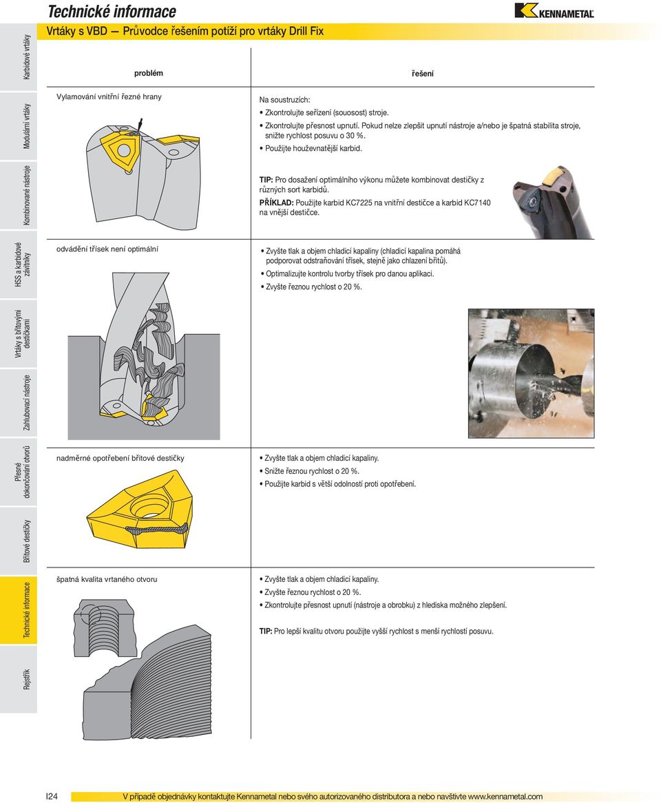 Kombinované nástroje TIP: Pro dosažení optimálního výkonu můžete kombinovat destičky z různých sort karbidů. PŘÍKLAD: Použijte karbid KC7225 na vnitřní destičce a karbid KC7140 na vnější destičce.