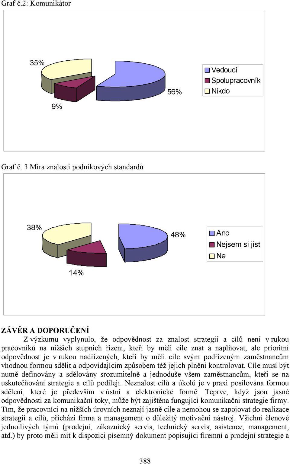 řízení, kteří by měli cíle znát a naplňovat, ale prioritní odpovědnost je v rukou nadřízených, kteří by měli cíle svým podřízeným zaměstnancům vhodnou formou sdělit a odpovídajícím způsobem též