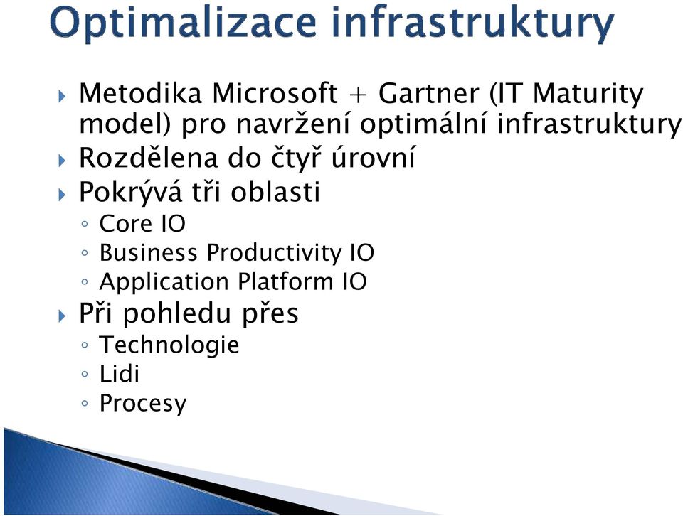úrovní Pokrývá tři oblasti Core IO Business Productivity