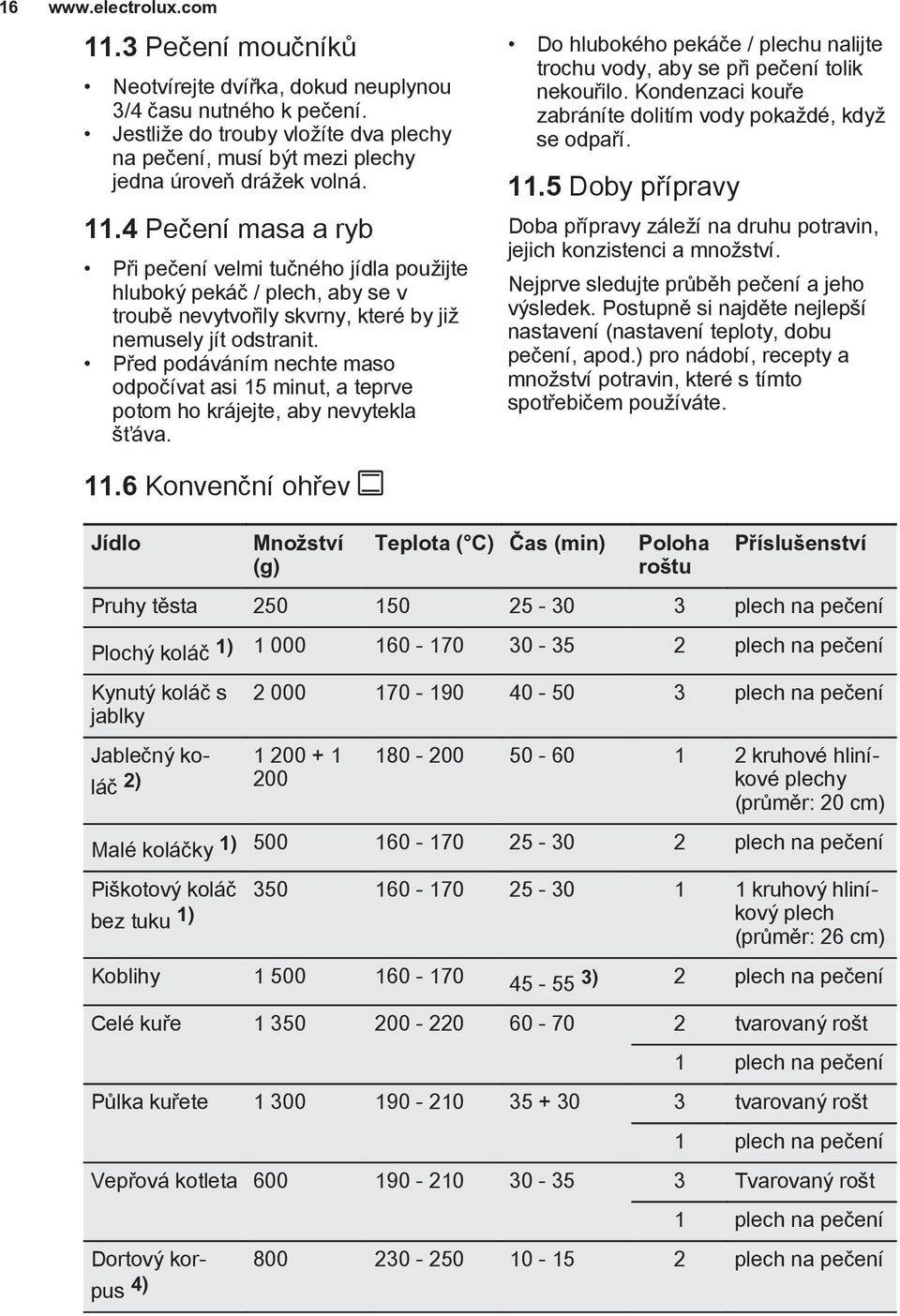 4 Pečení masa a ryb Při pečení velmi tučného jídla použijte hluboký pekáč / plech, aby se v troubě nevytvořily skvrny, které by již nemusely jít odstranit.