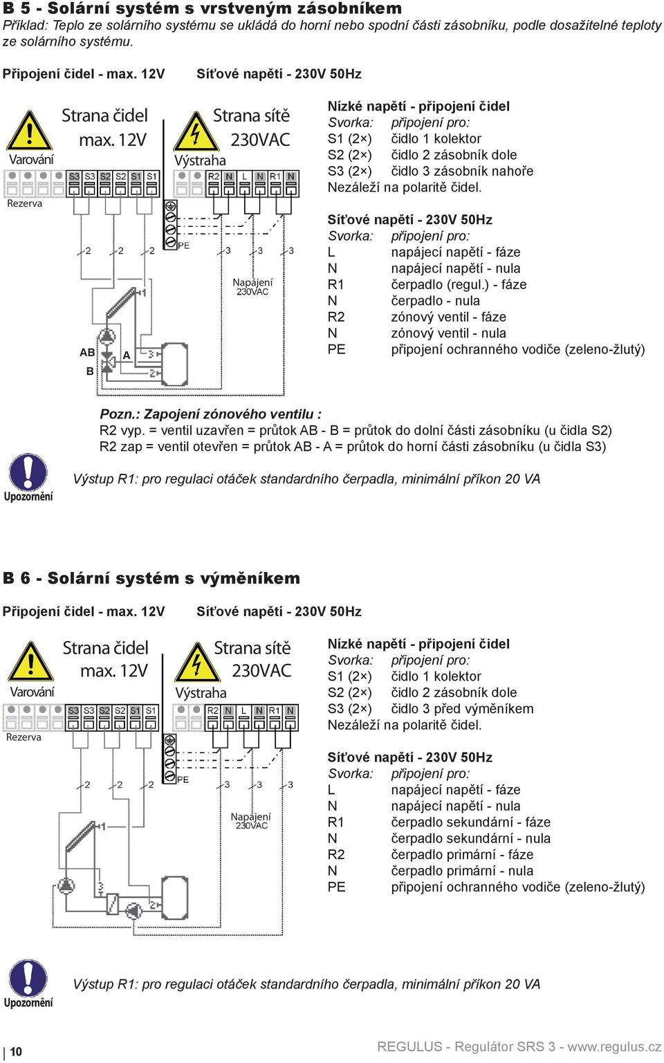 12V AB A B Strana sítě 230VAC Napájení Nízké napětí - připojení čidel S1 (2 ) čidlo 1 kolektor S2 (2 ) čidlo 2 zásobník dole S3 (2 ) čidlo 3 zásobník nahoře Nezáleží na polaritě čidel.