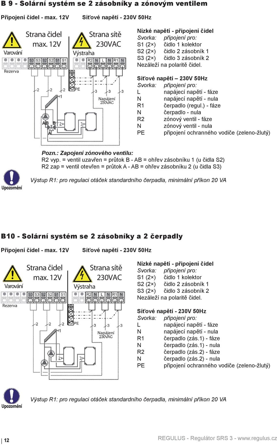 Síťové napětí 230V 50Hz L napájecí napětí - fáze N napájecí napětí - nula R1 čerpadlo (regul.