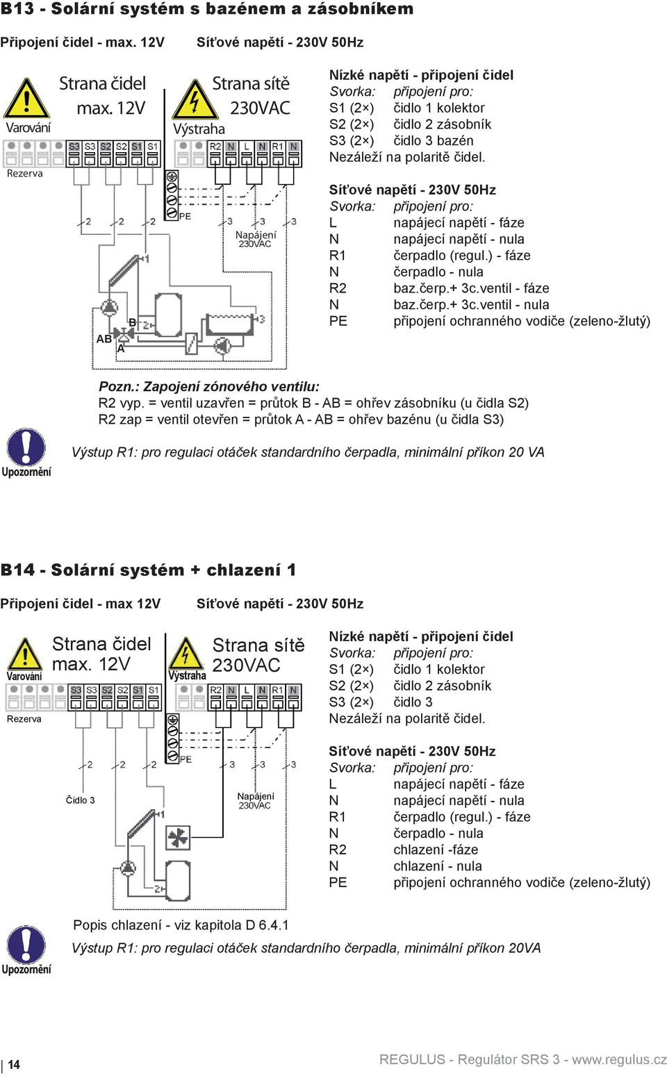 L napájecí napětí - fáze N napájecí napětí - nula R1 čerpadlo (regul.) - fáze N čerpadlo - nula R2 baz.čerp.+ 3c.ventil - fáze N baz.čerp.+ 3c.ventil - nula PE připojení ochranného vodiče (zeleno-žlutý) AB A Pozn.
