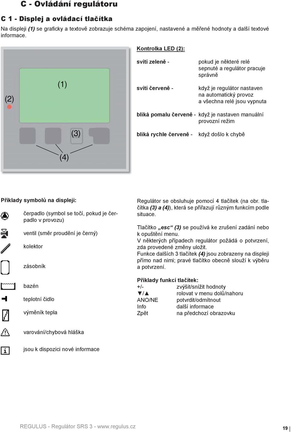 červeně - když je nastaven manuální provozní režim bliká rychle červeně - když došlo k chybě Příklady symbolů na displeji: čerpadlo (symbol se točí, pokud je čerpadlo v provozu) ventil (směr proudění