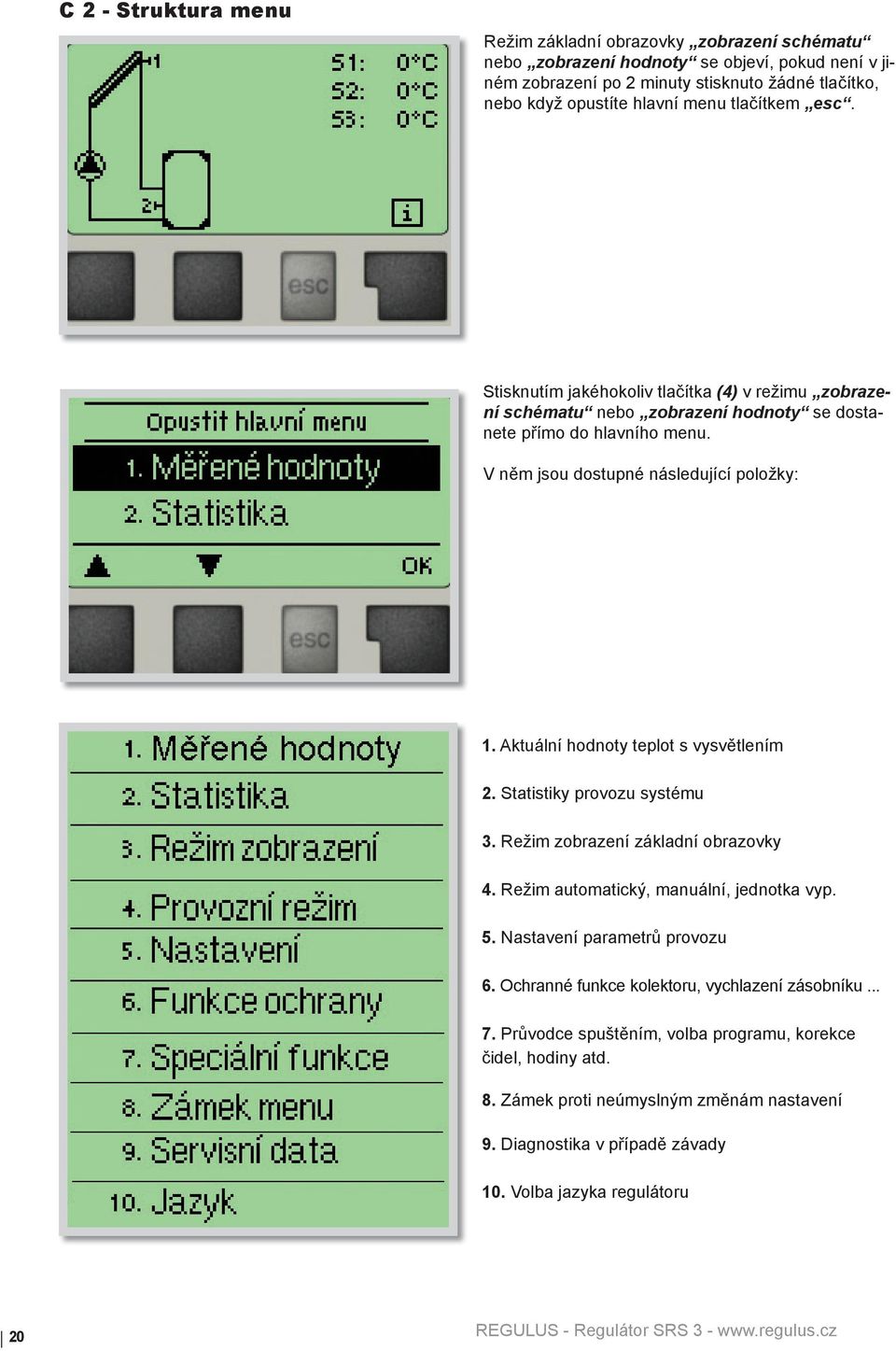 Aktuální hodnoty teplot s vysvětlením 2. Statistiky provozu systému 3. Režim zobrazení základní obrazovky 4. Režim automatický, manuální, jednotka vyp. 5. Nastavení parametrů provozu 6.