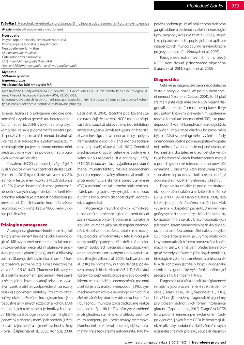 axonálně-demyelinizační Neuropatie tenkých vláken Mononeuropatie multiplex Čistě autonomní neuropatie Čistě motorická neuropatie (MND-like) Asymetrické formy neuropatie senzitivní ganglionopatie