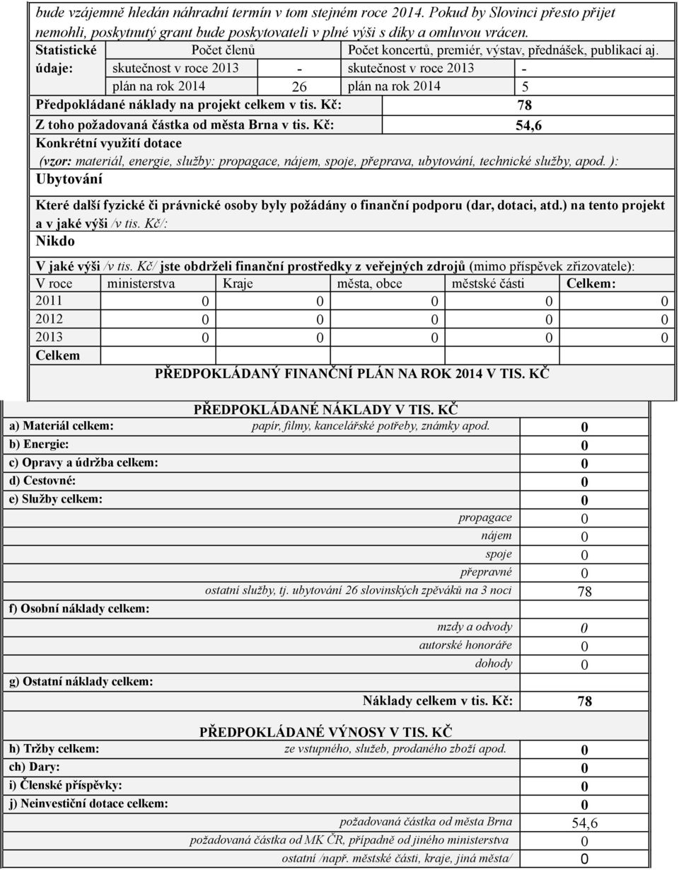 skutečnost v roce 2013 - skutečnost v roce 2013 - plán na rok 2014 26 plán na rok 2014 5 Předpokládané náklady na projekt celkem v tis. Kč: 78 Z toho požadovaná částka od města Brna v tis.