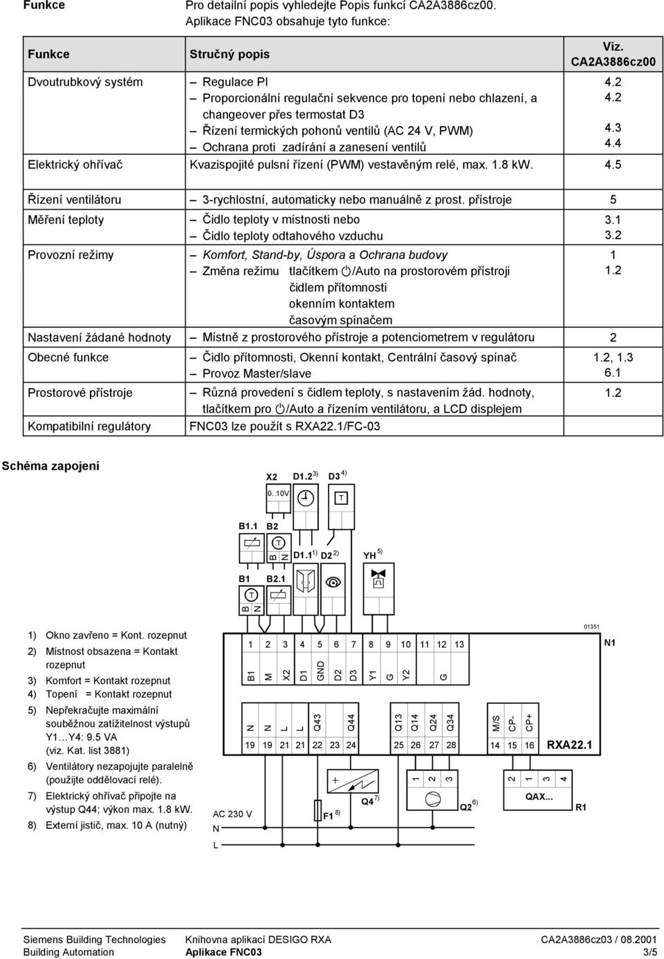 pohonů ventilů (AC 24 V, PWM) Ochrana proti zadírání a zanesení ventilů Viz. CA2A3886cz00 Elektrický ohřívač Kvazispojité pulsní řízení (PWM) vestavěným relé, max..8 kw. 4.5 4.2 4.2 4.3 4.