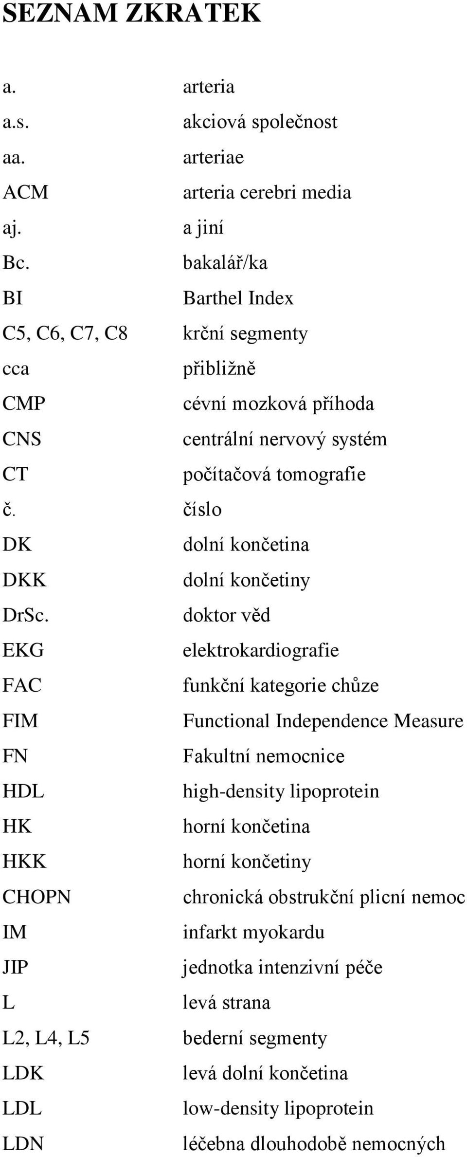 číslo DK dolní končetina DKK dolní končetiny DrSc.