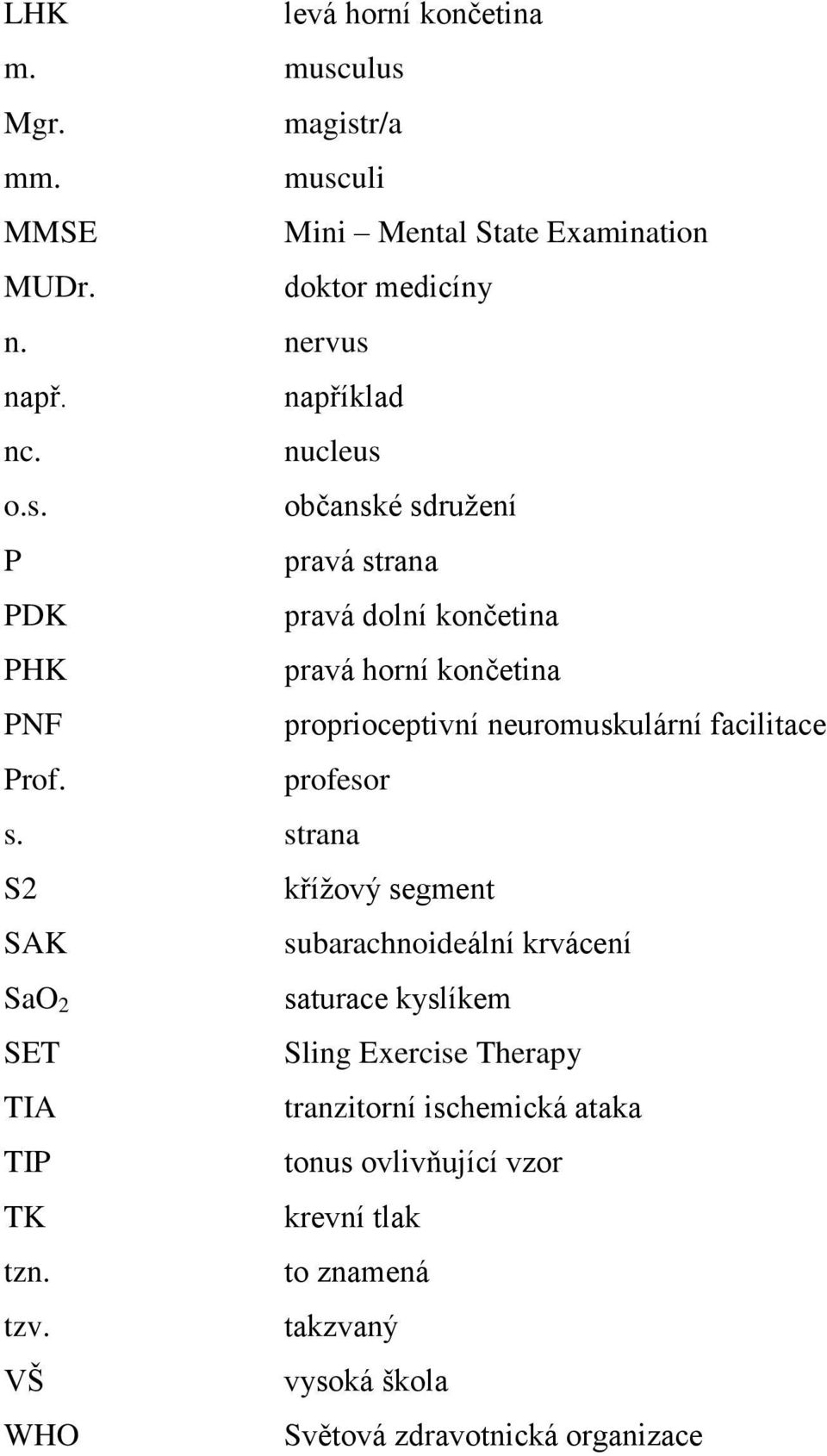 o.s. občanské sdružení P pravá strana PDK pravá dolní končetina PHK pravá horní končetina PNF proprioceptivní neuromuskulární facilitace Prof.