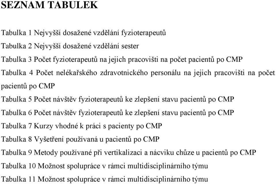 6 Počet návštěv fyzioterapeutů ke zlepšení stavu pacientů po CMP Tabulka 7 Kurzy vhodné k práci s pacienty po CMP Tabulka 8 Vyšetření používaná u pacientů po CMP Tabulka 9 Metody