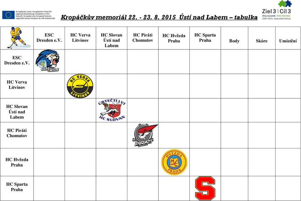 HC Verva Litvínov HC Slovan Ústí nad Labem HC Piráti Chomutov HC Hvězda