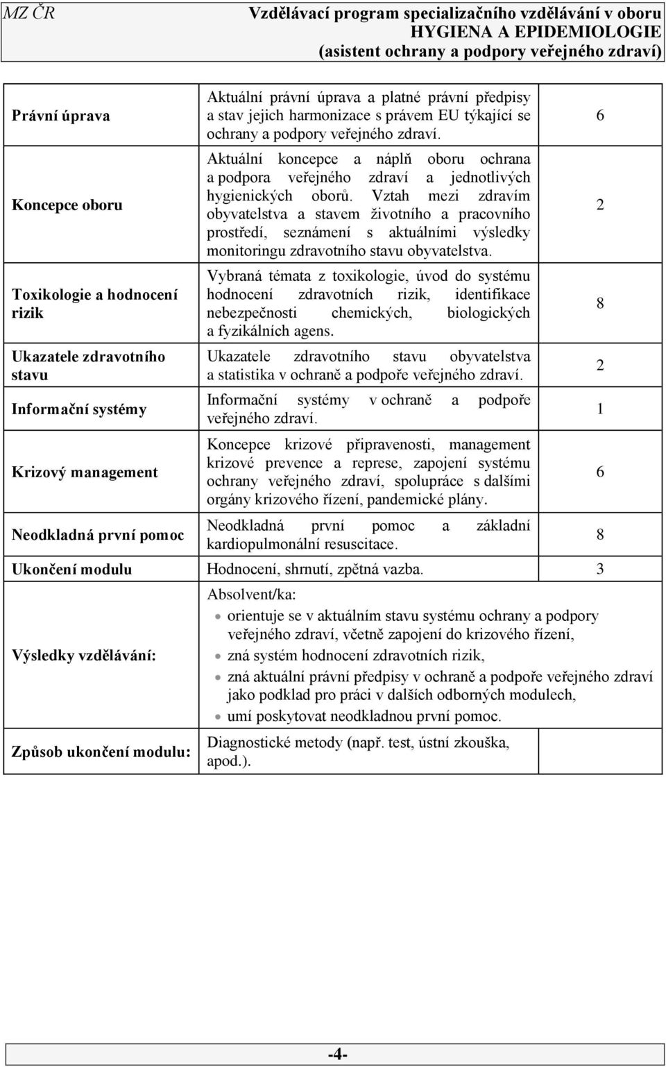 Vztah mezi zdravím obyvatelstva a stavem životního a pracovního prostředí, seznámení s aktuálními výsledky monitoringu zdravotního stavu obyvatelstva.