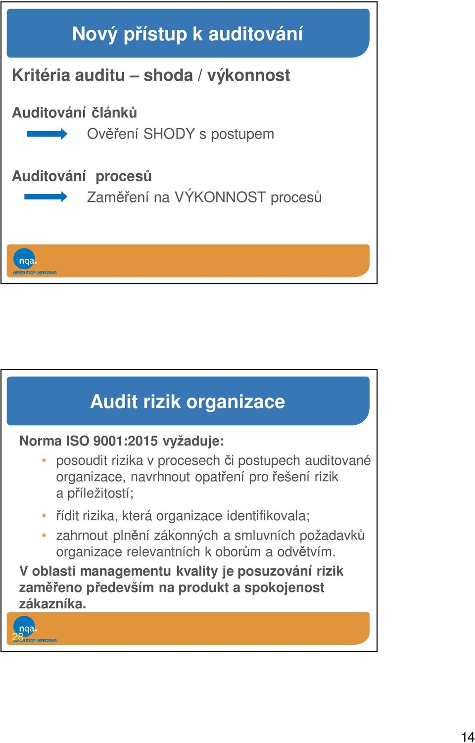 navrhnout opatření pro řešení rizik a příležitostí; řídit rizika, která organizace identifikovala; zahrnout plnění zákonných a smluvních