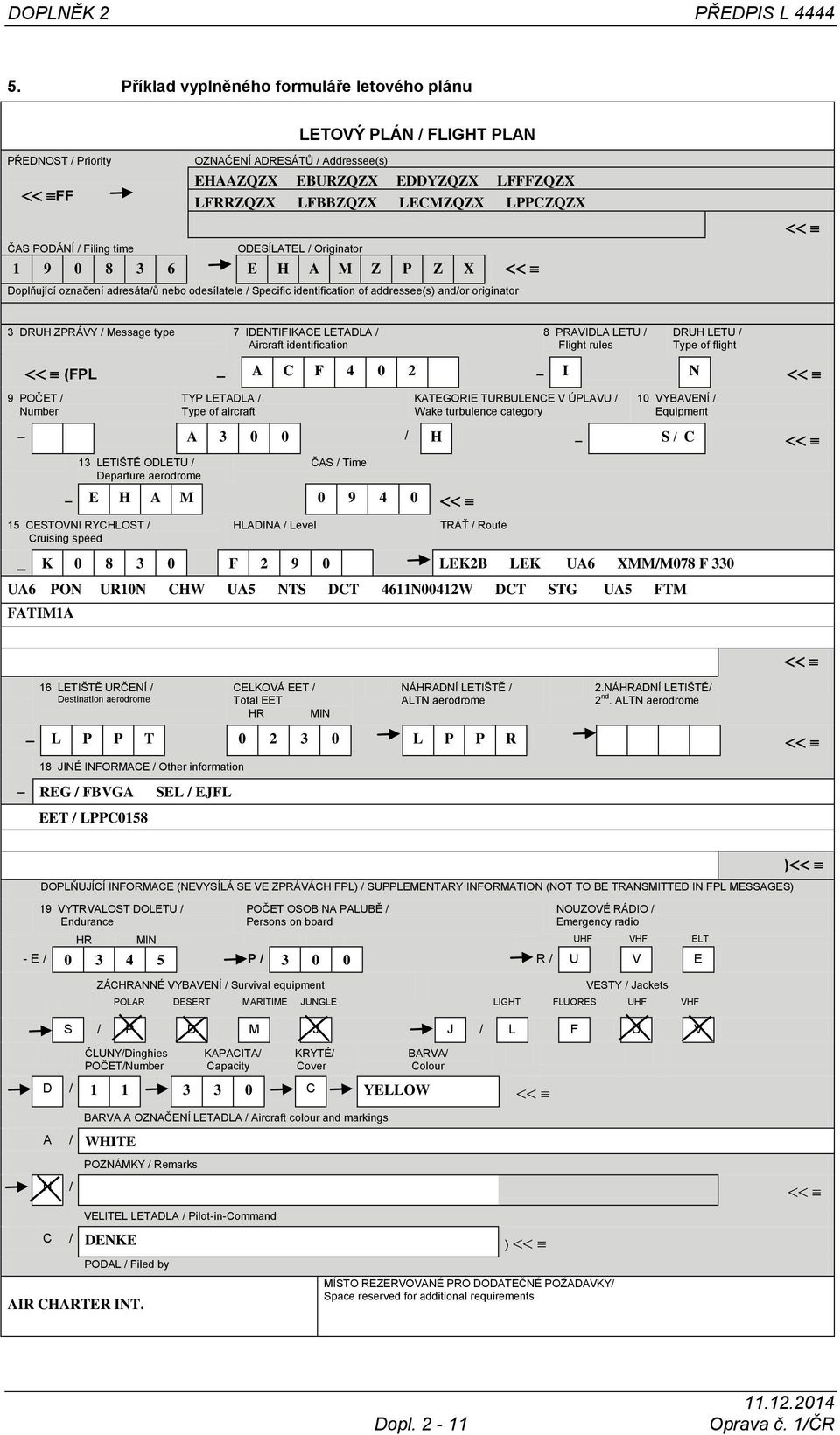 ČAS PODÁNÍ / Filing time ODESÍLATEL / Originator 1 9 0 8 3 6 E H A M Z P Z X Doplňující označení adresáta/ŧ nebo odesílatele / Specific identification of addressee(s) and/or originator 3 DRUH ZPRÁVY