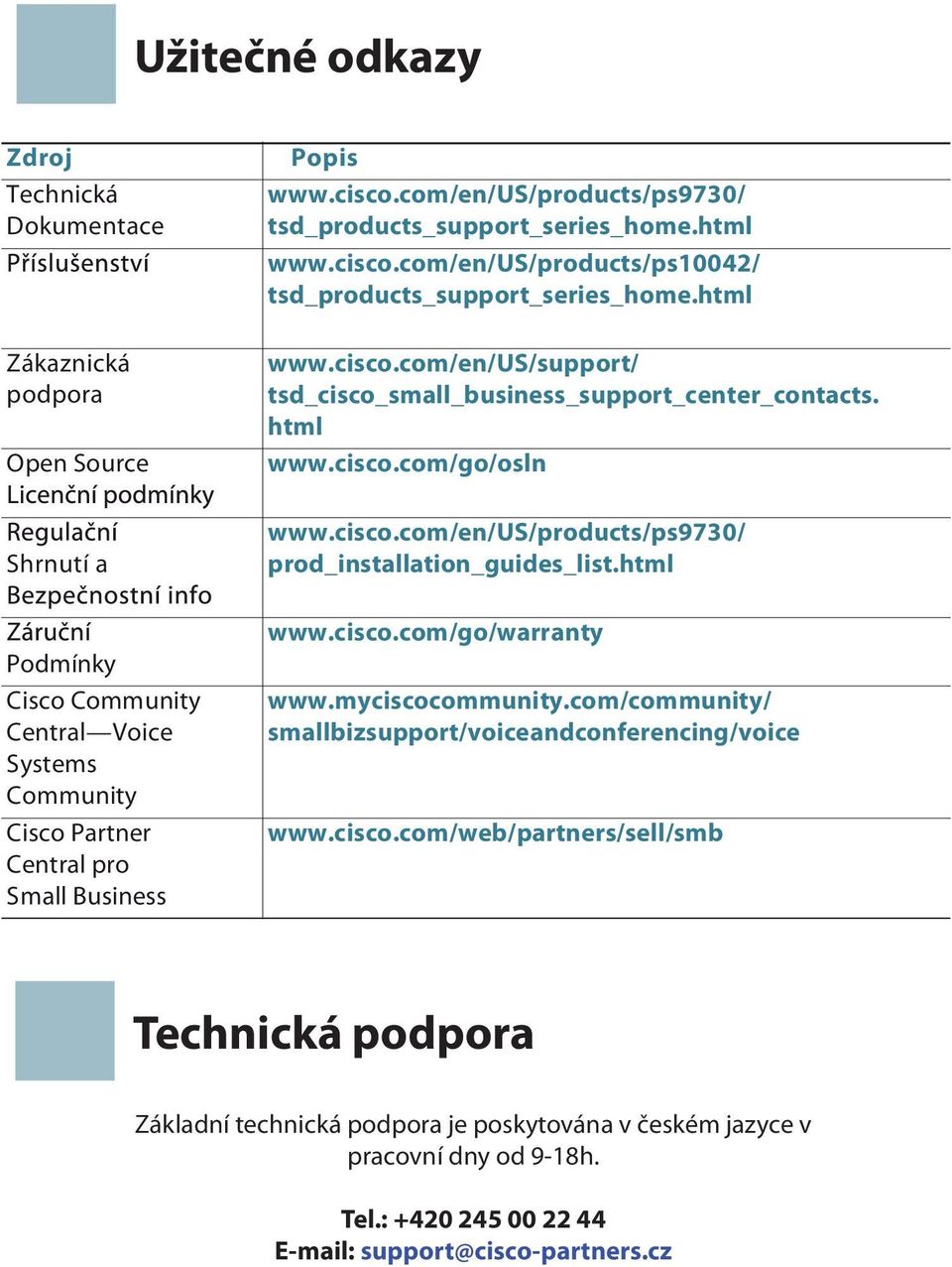 html Podmínky Cisco Community Central Voice Systems Community Cisco Partner Central pro Small Business www.cisco.com/go/warranty www.myciscocommunity.