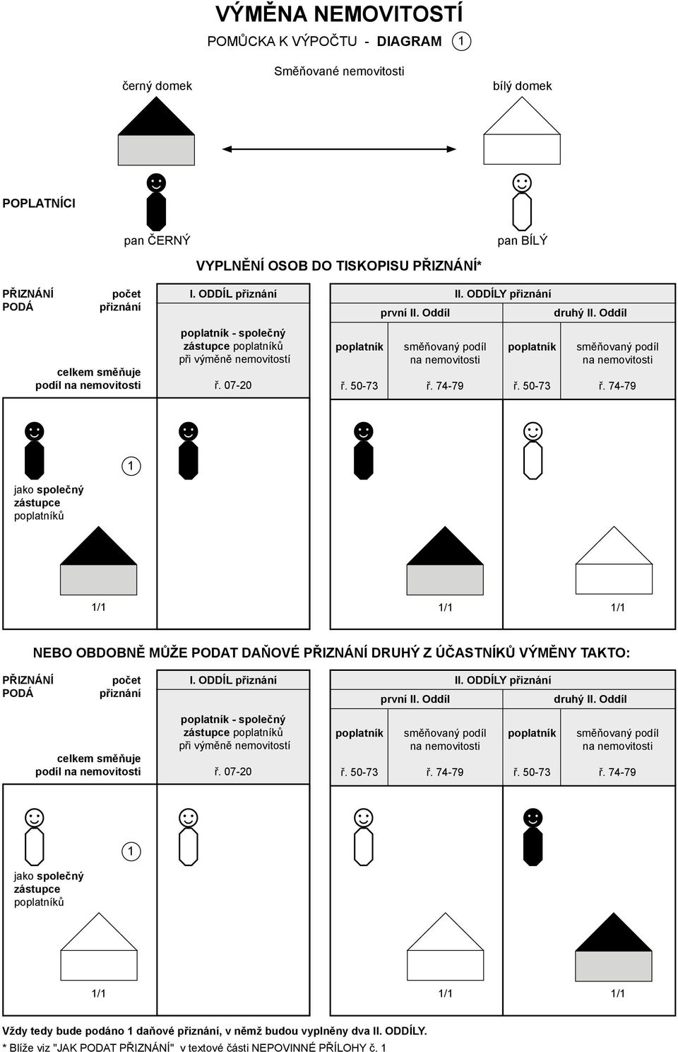 Od poplatník směňovaný po poplatník směňovaný po / / / NEBO OBDOBNĚ MŮŽE PODAT DAŇOVÉ PŘIZNÁNÍ DRUHÝ Z ÚČASTNÍKŮ VÝMĚNY TAKTO: po ř.