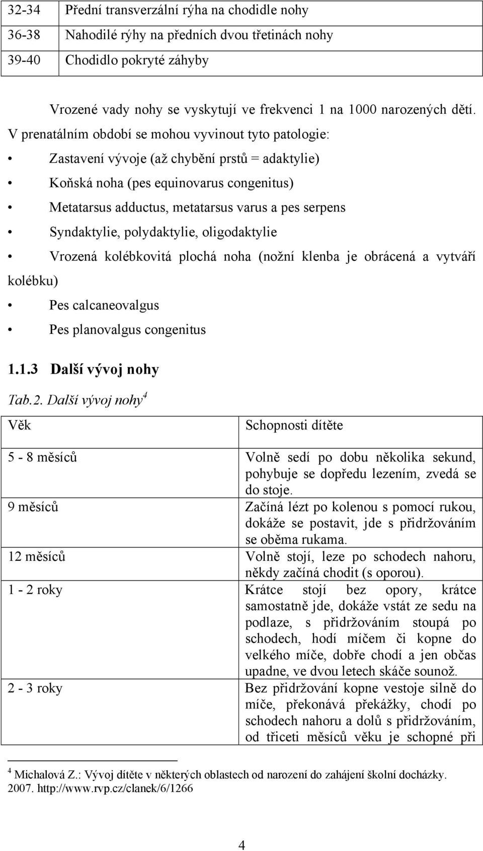 serpens Syndaktylie, polydaktylie, oligodaktylie Vrozená kolébkovitá plochá noha (nožní klenba je obrácená a vytváří kolébku) Pes calcaneovalgus Pes planovalgus congenitus 1.1.3 Další vývoj nohy Tab.