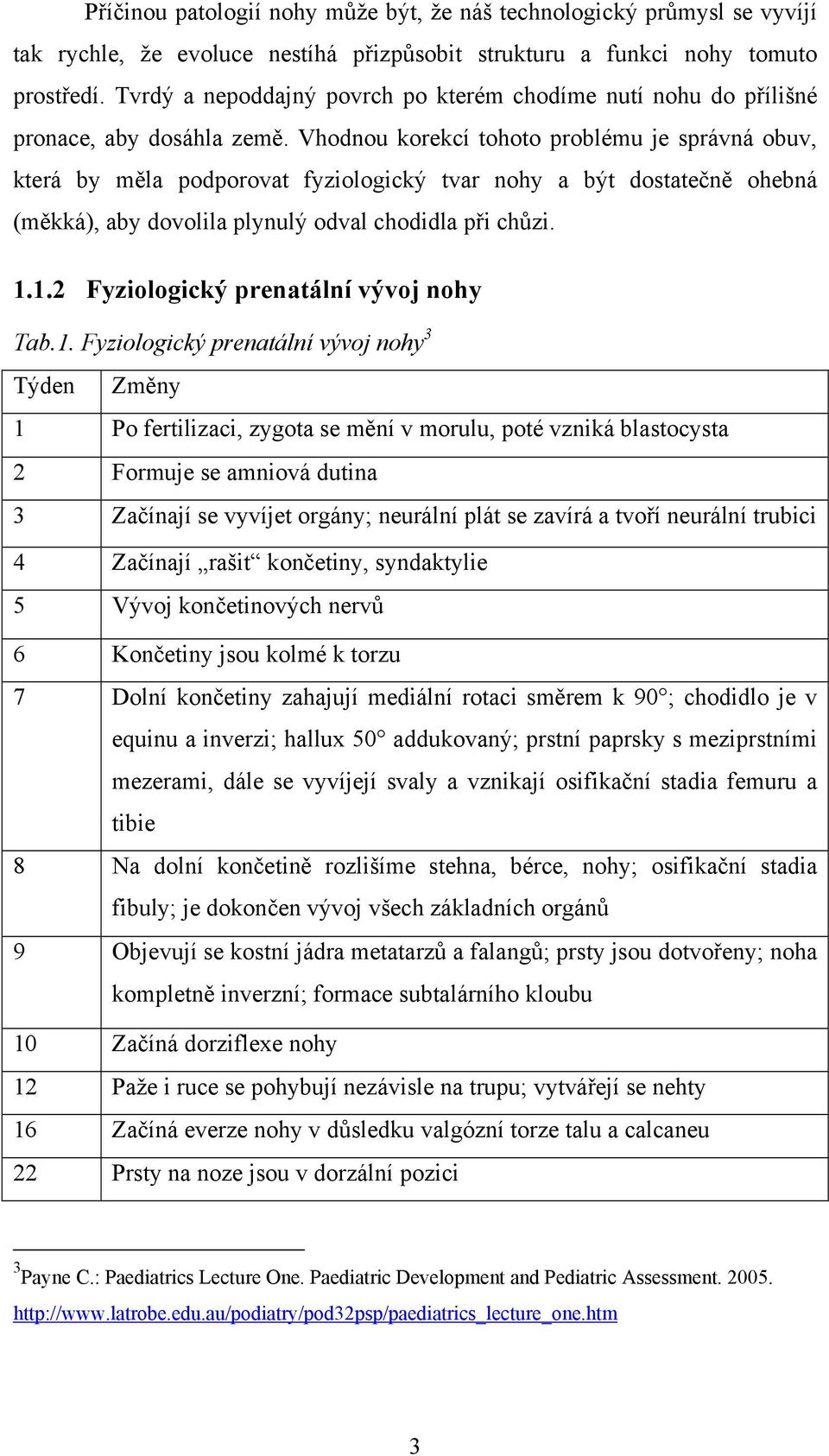 Vhodnou korekcí tohoto problému je správná obuv, která by měla podporovat fyziologický tvar nohy a být dostatečně ohebná (měkká), aby dovolila plynulý odval chodidla při chůzi. 1.