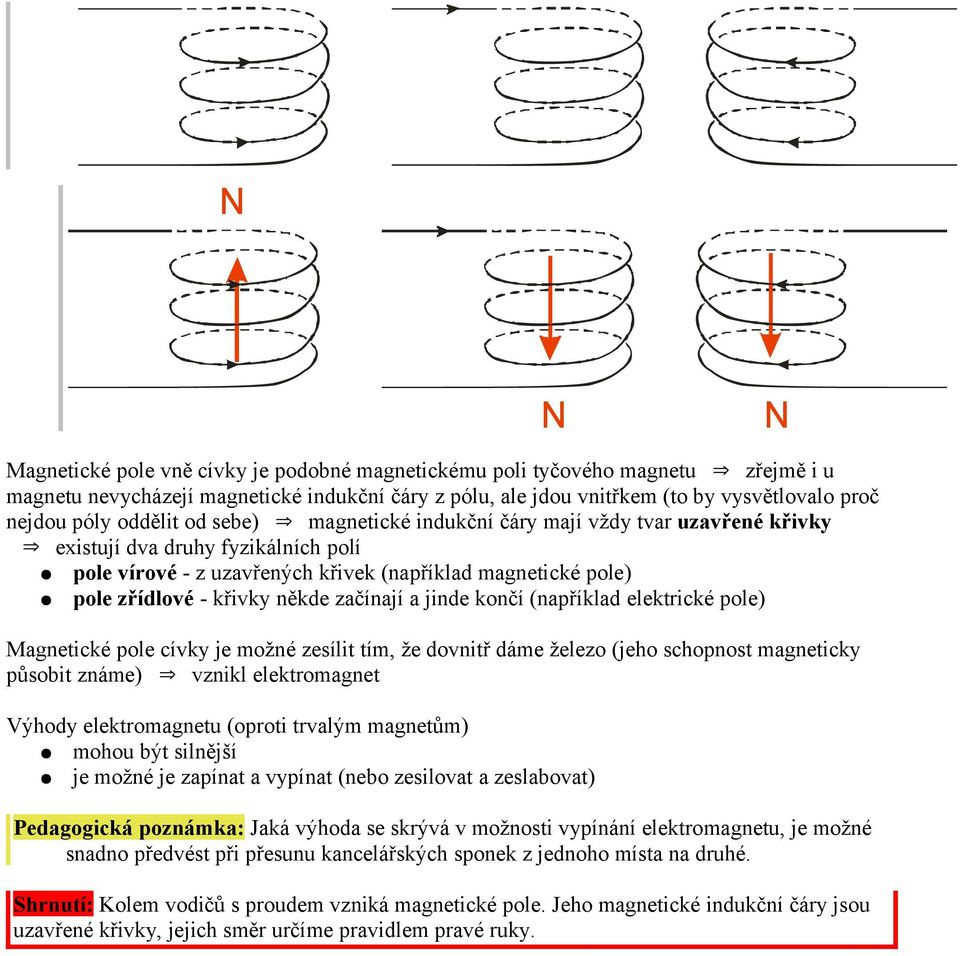 začínají a jinde končí (například elektrické pole) Magnetické pole cívky je možné zesílit tím, že dovnitř dáme železo (jeho schopnost magneticky působit známe) vznikl elektromagnet Výhody