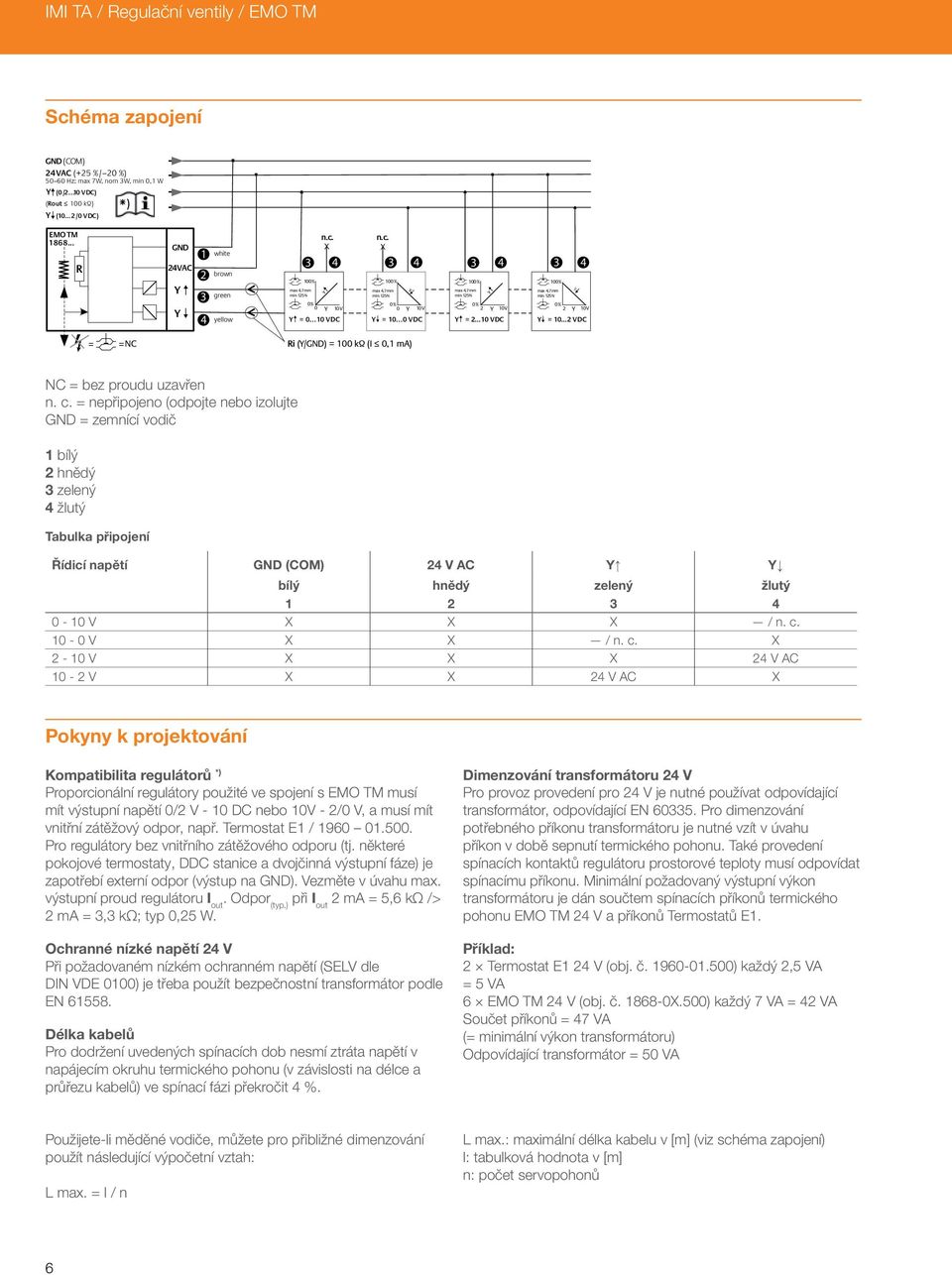 VDC =...1 VDC =1...VDC 1% max 4,7mm min 15N = = NC i (/GND) = 1 kω (I,1 ma) NC = bez proudu uzavřen n. c.