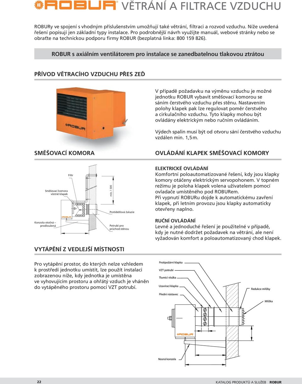 ROBUR s axiálním ventilátorem pro instalace se zanedbatelnou tlakovou ztrátou PŘÍVOD VĚTRACÍHO VZDUCHU PŘES ZEĎ V případě požadavku na výměnu vzduchu je možné jednotku ROBUR vybavit směšovací komorou
