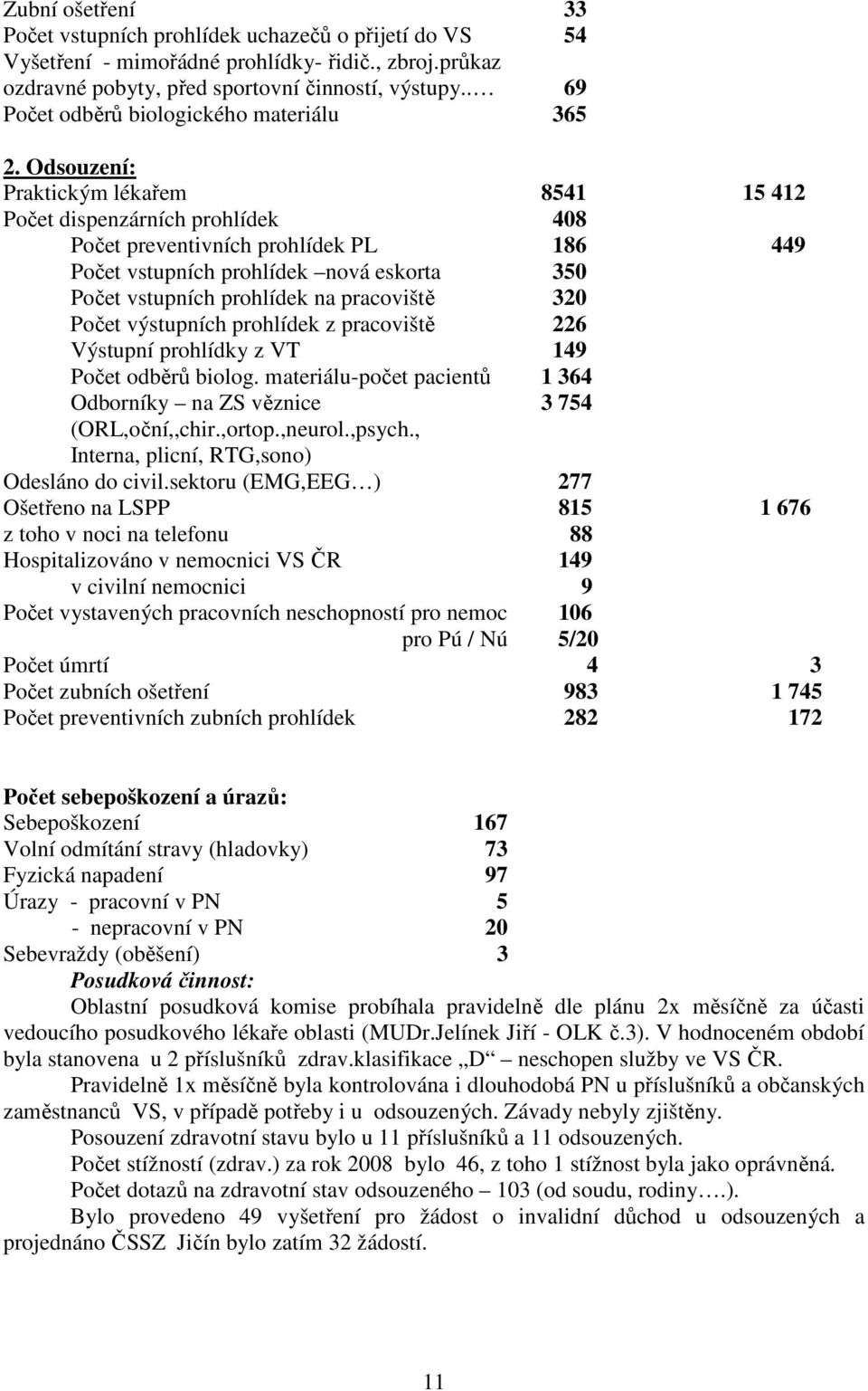 Odsouzení: Praktickým lékařem 8541 15 412 Počet dispenzárních prohlídek 408 Počet preventivních prohlídek PL 186 449 Počet vstupních prohlídek nová eskorta 350 Počet vstupních prohlídek na pracoviště