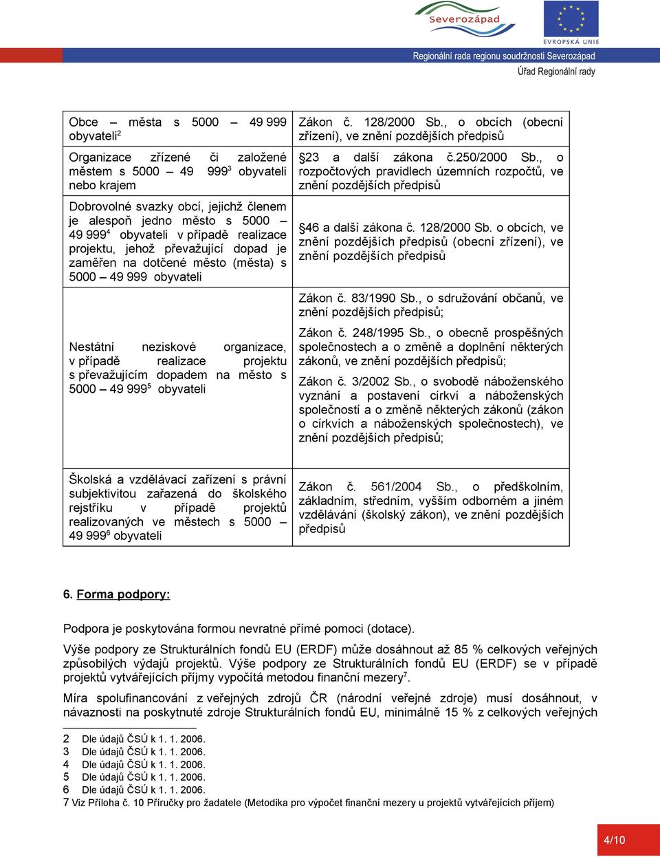 dopadem na město s 5000 49 999 5 obyvateli Zákon č. 128/2000 Sb., o obcích (obecní zřízení), ve znění pozdějších předpisů 23 a další zákona č.250/2000 Sb.