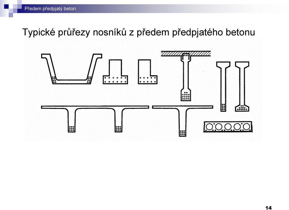 průřezy nosníků z