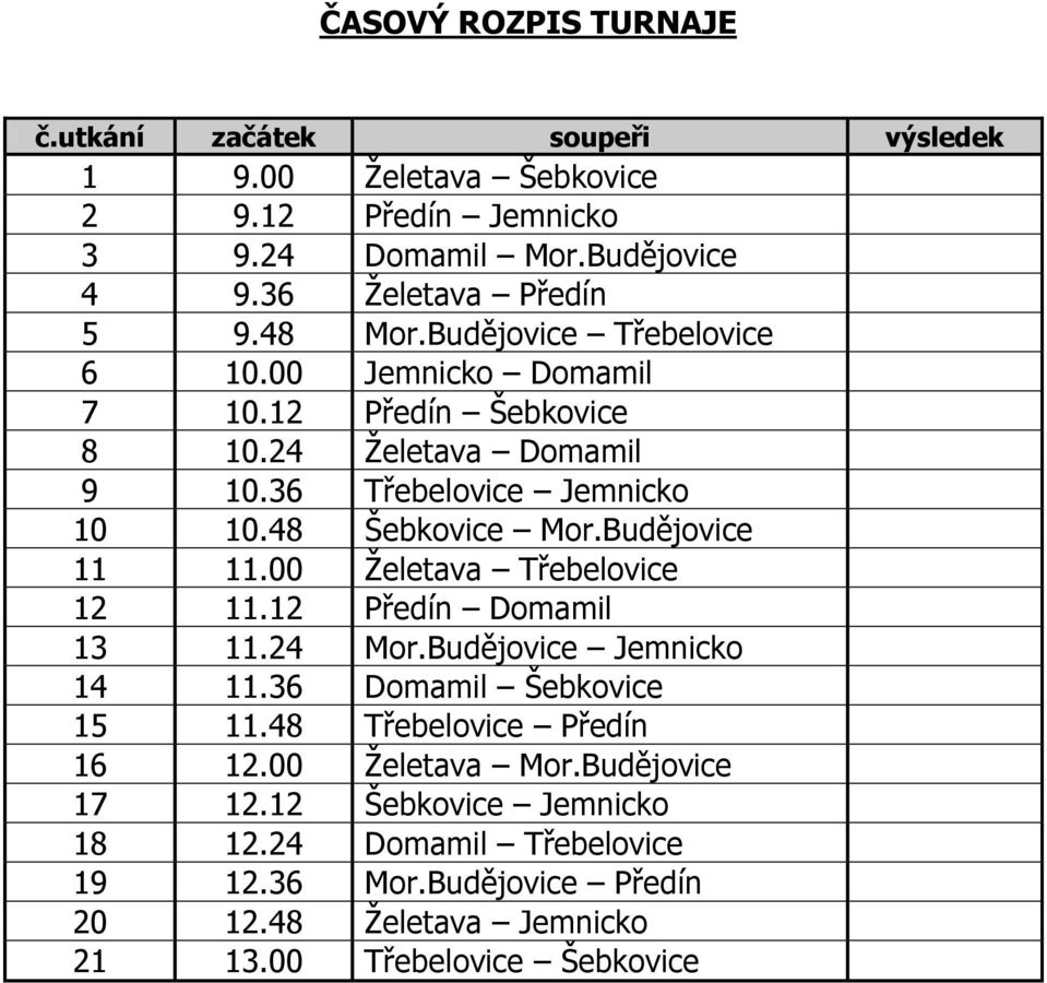 Budějovice 11 11.00 Ţeletava Třebelovice 12 11.12 Předín Domamil 13 11.24 Mor.Budějovice Jemnicko 14 11.36 Domamil Šebkovice 15 11.48 Třebelovice Předín 16 12.