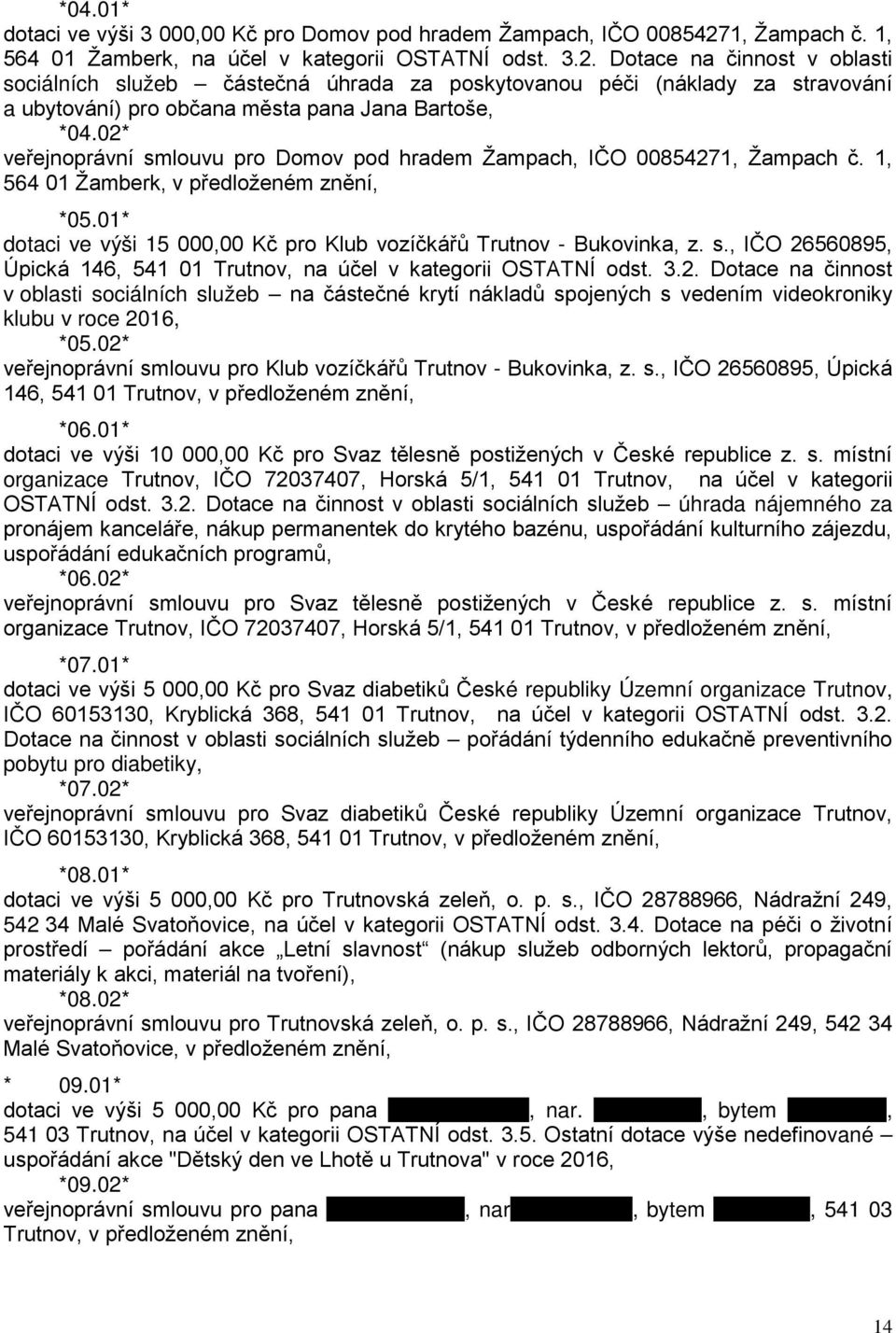 Dotace na činnost v oblasti sociálních služeb částečná úhrada za poskytovanou péči (náklady za stravování a ubytování) pro občana města pana Jana Bartoše, *04.