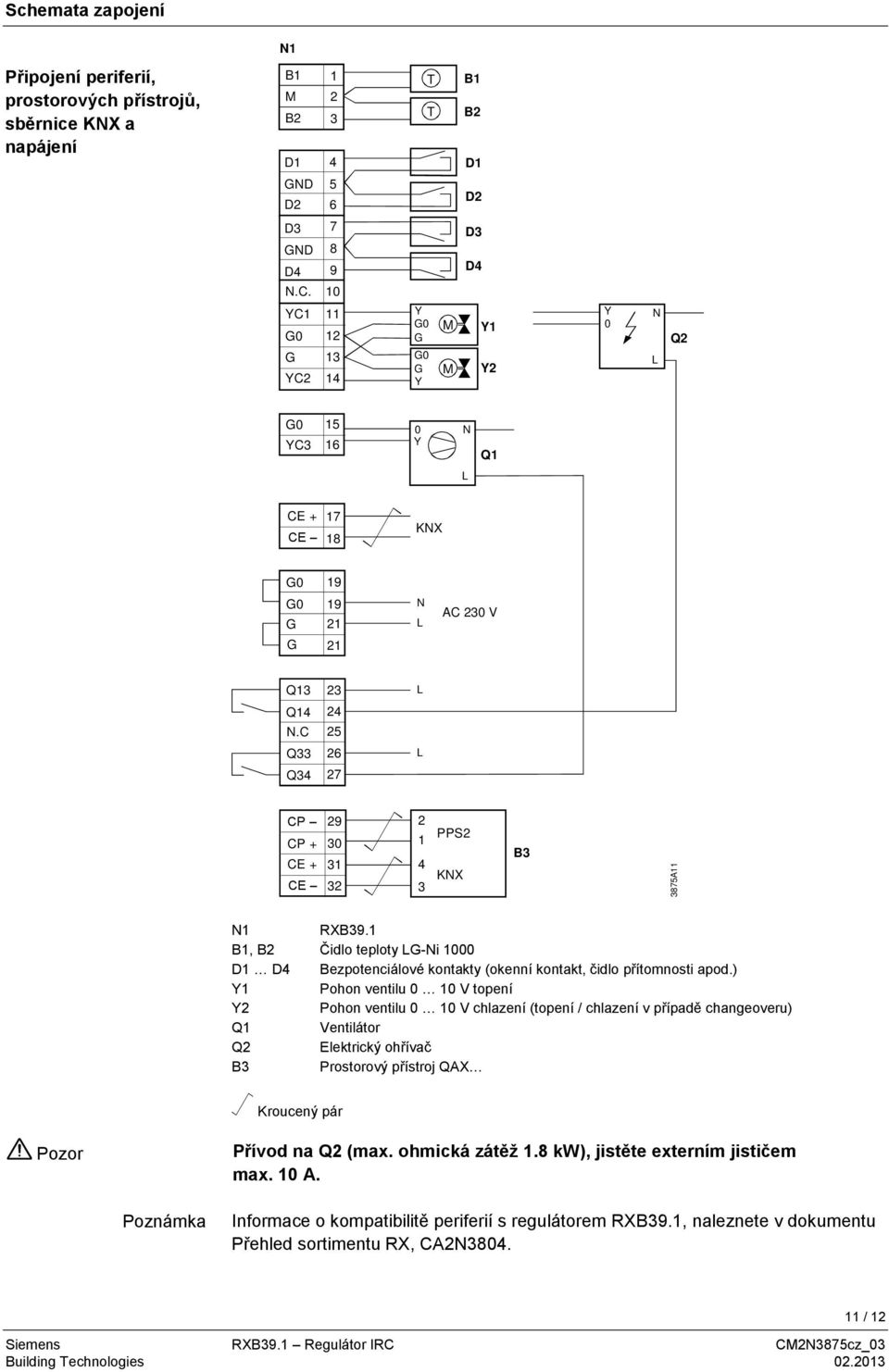 C 25 Q33 26 Q34 27 CP CP + CE + CE 29 30 31 32 2 1 4 3 PPS2 KNX B3 N1 RXB39.1 B1, B2 Čidlo teploty G-Ni 1000 D1 D4 Bezpotenciálové kontakty (okenní kontakt, čidlo přítomnosti apod.
