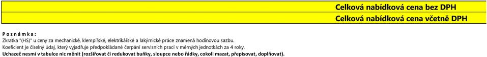 Koeficient je číselný údaj, který vyjadřuje předpokládané čerpání servisních prací v měrných jednotkách za