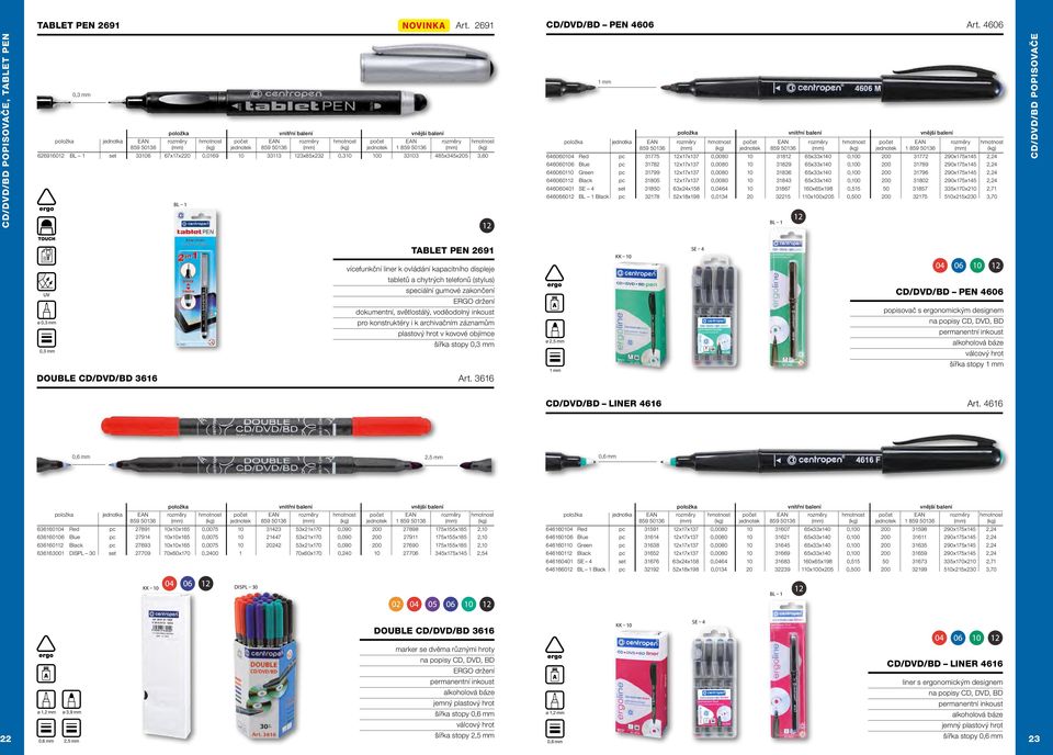 31772 290x175x145 2,24 646060106 Blue pc 31782 12x17x137 0,0080 10 31829 65x33x140 0,100 200 31789 290x175x145 2,24 646060110 Green pc 31799 12x17x137 0,0080 10 31836 65x33x140 0,100 200 31796